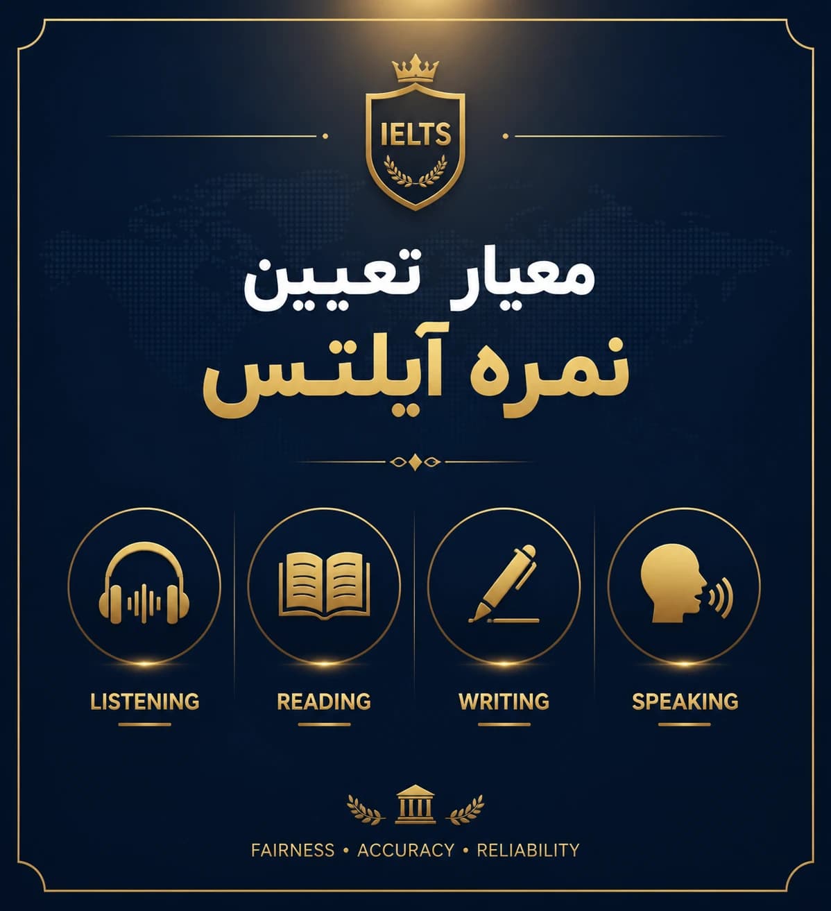 معیار تعیین نمره آیلتس چیست؟+ روش‌های تعیین آن