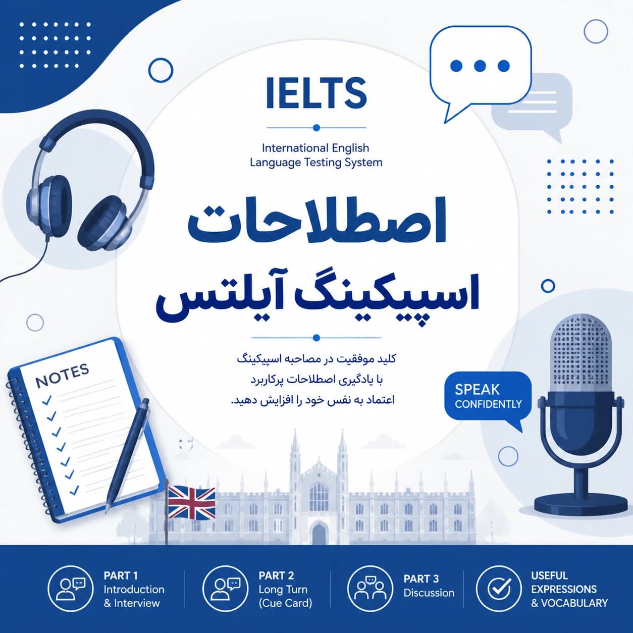 آموزش اصطلاحات اسپیکینگ آیلتس