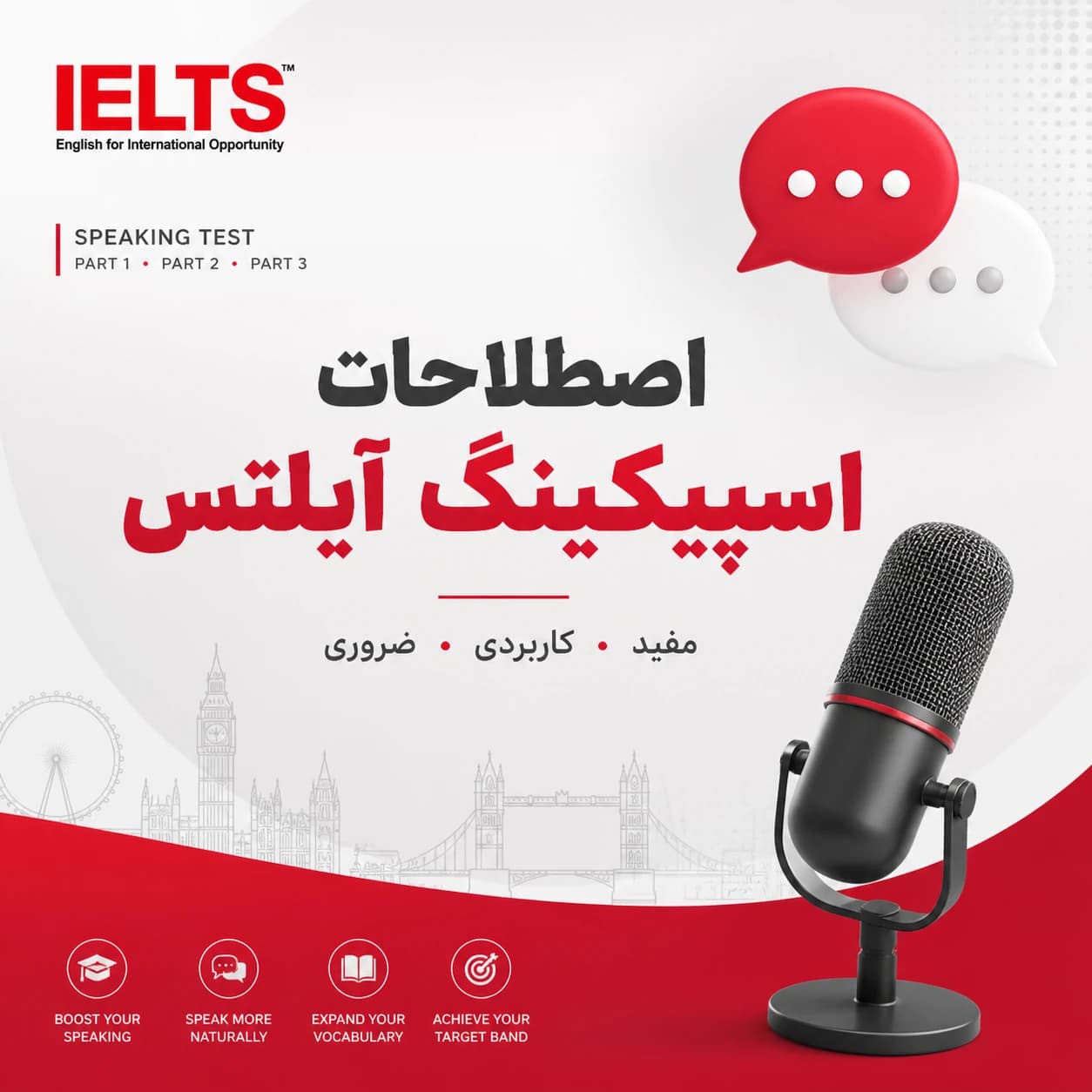 آموزش اصطلاحات اسپیکینگ آیلتس
