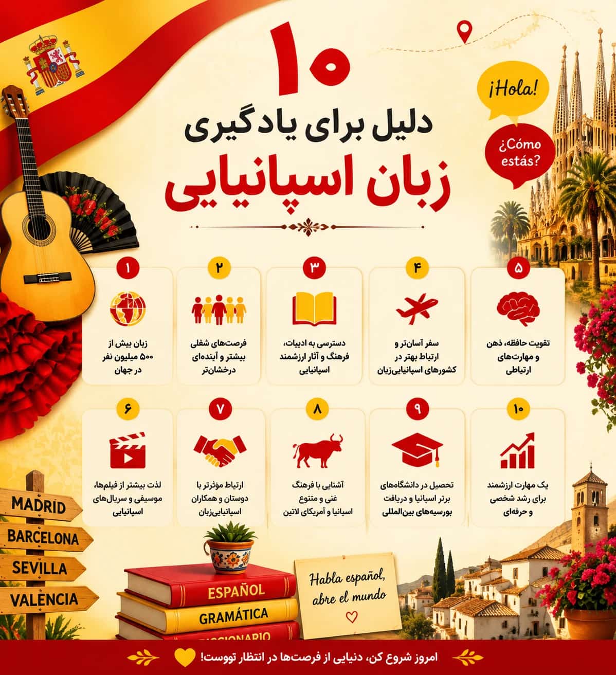 ۱۰ دلیل برای یادگیری زبان اسپانیایی