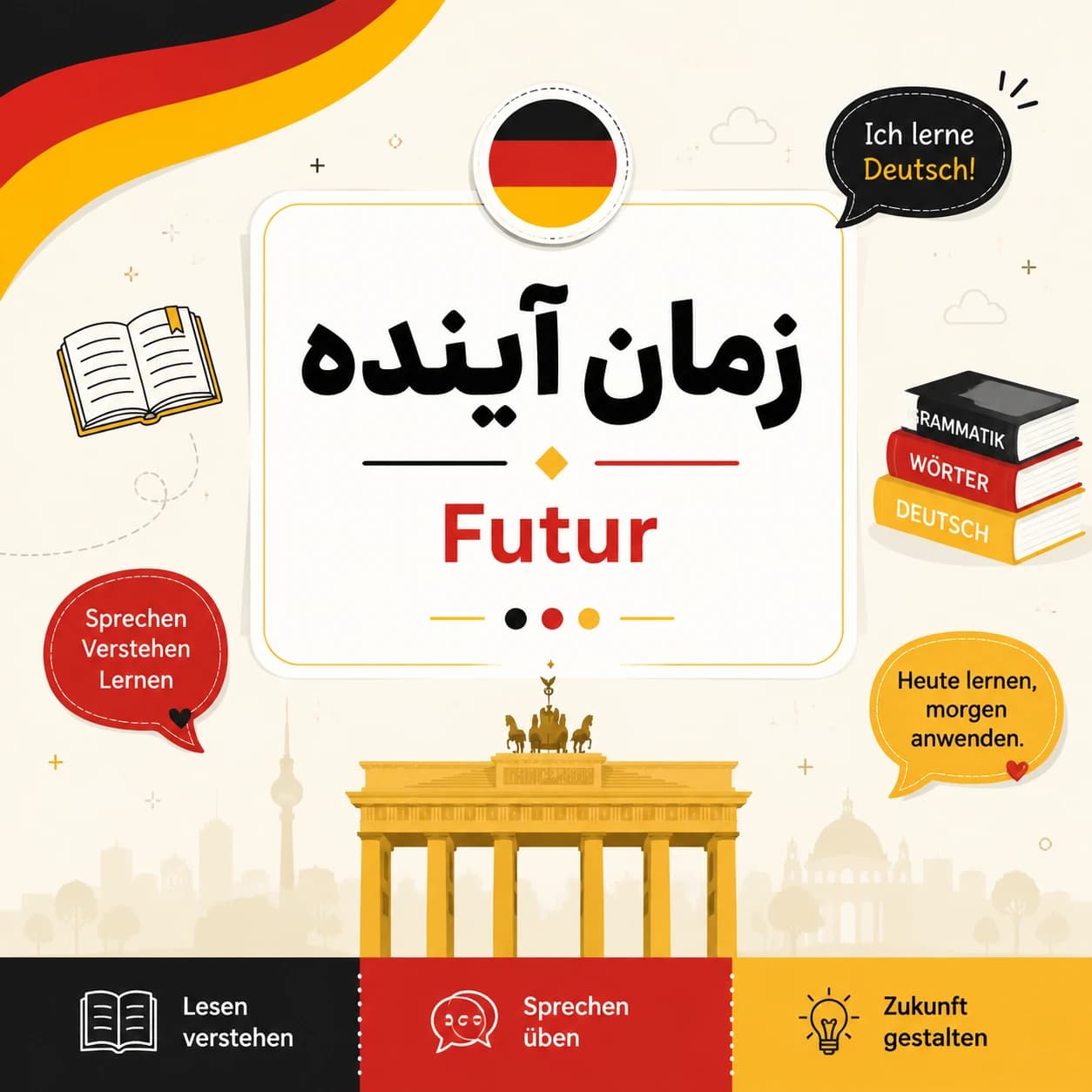 زمان آینده در زبان آلمانی (Futur I)