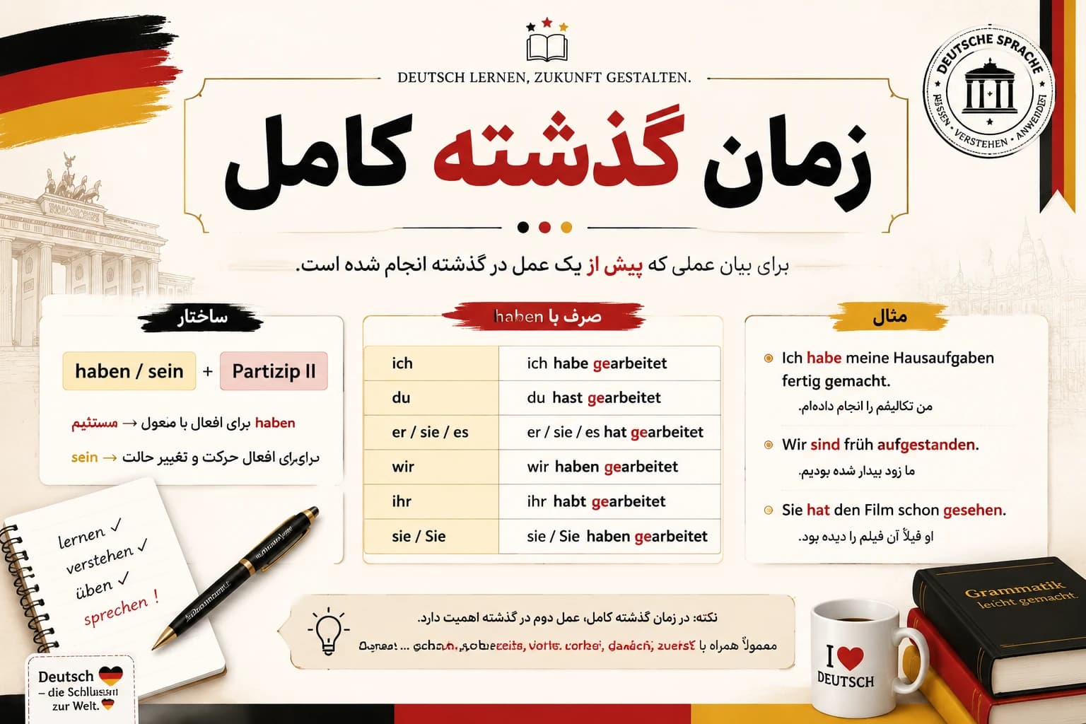 زمان گذشته کامل در زبان آلمانی (Plusquamperfekt)