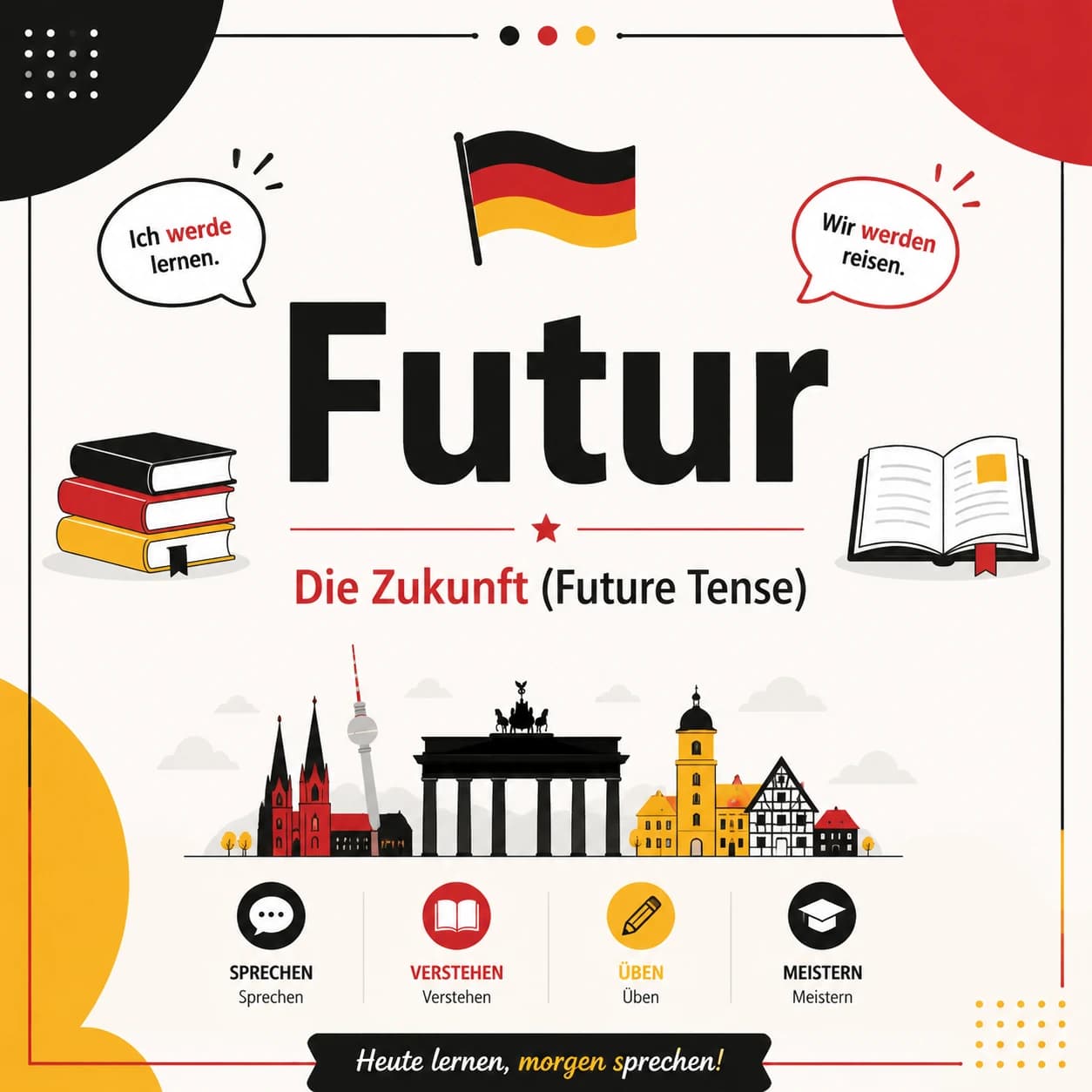 زمان آینده در زبان آلمانی (Futur I)