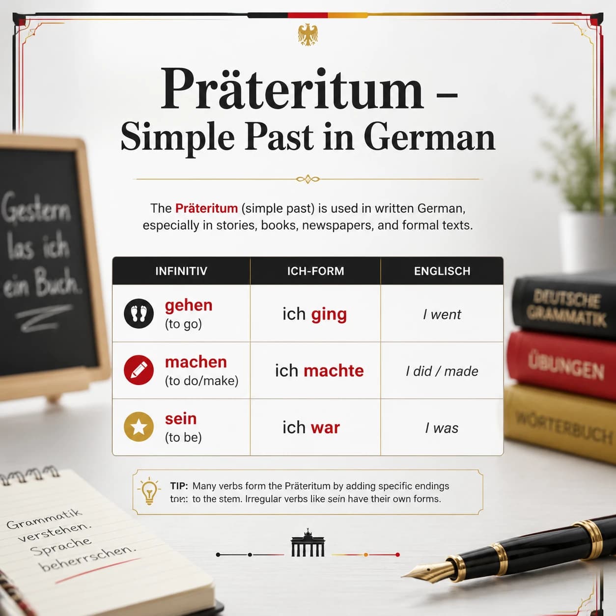 گذشته ساده در آلمانی زبان – Präteritum