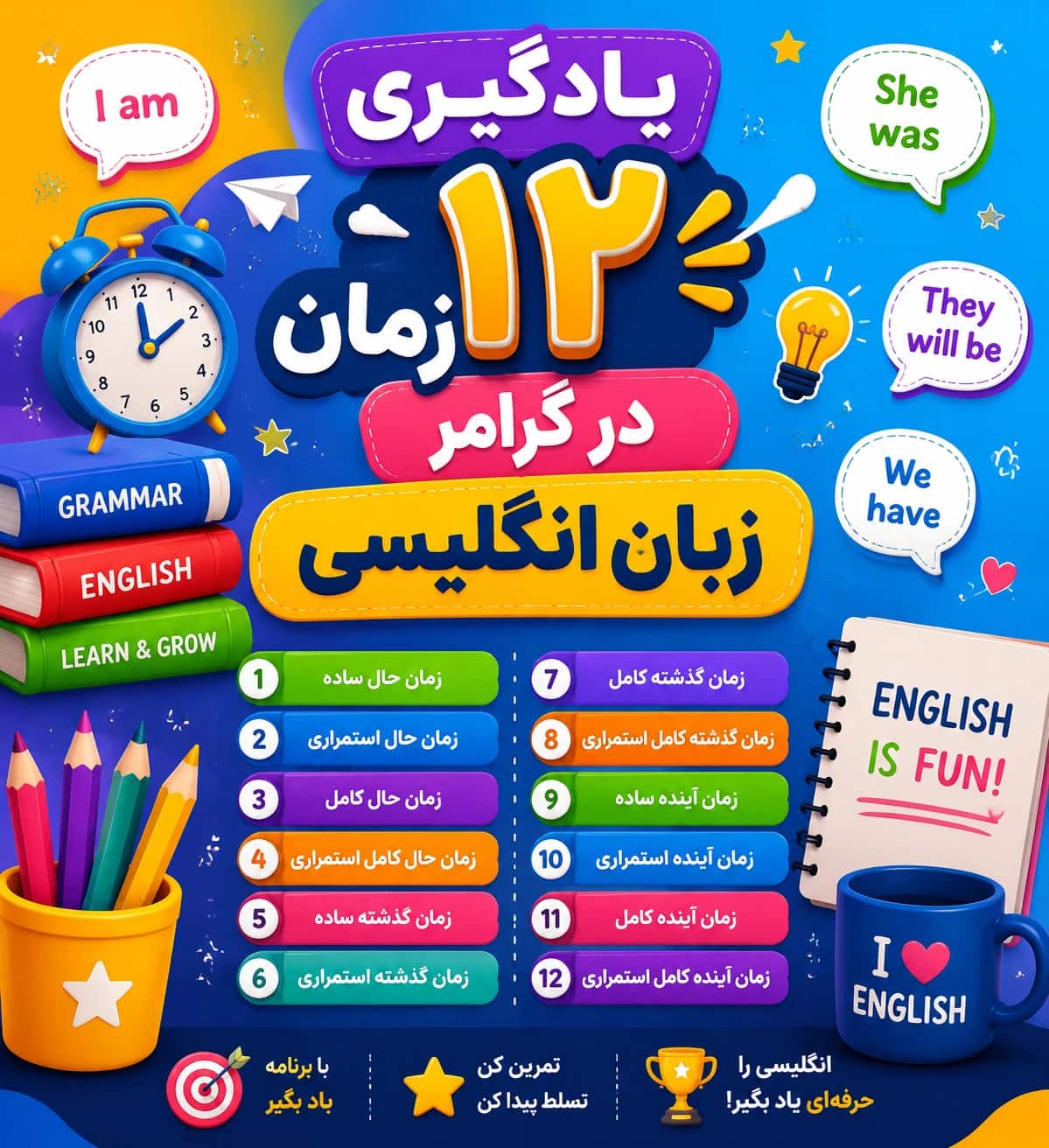 یادگیری ۱۲ زمان در گرامر زبان انگلیسی