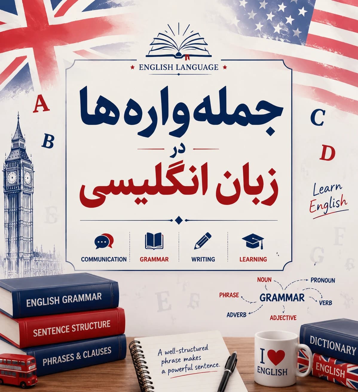 گرامر جمله واره ها (Clauses) در زبان انگلیسی