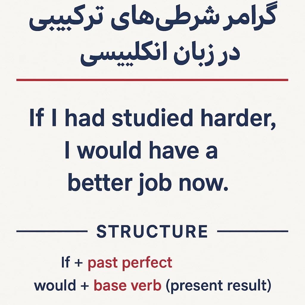 گرامر شرطی های ترکیبی (Mixed Conditional) در زبان انگلیسی