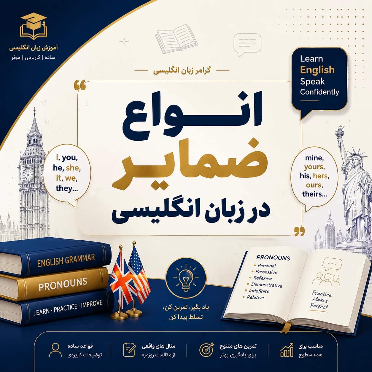 آموزش گرامر انواع ضمایر (Pronouns) در زبان انگلیسی