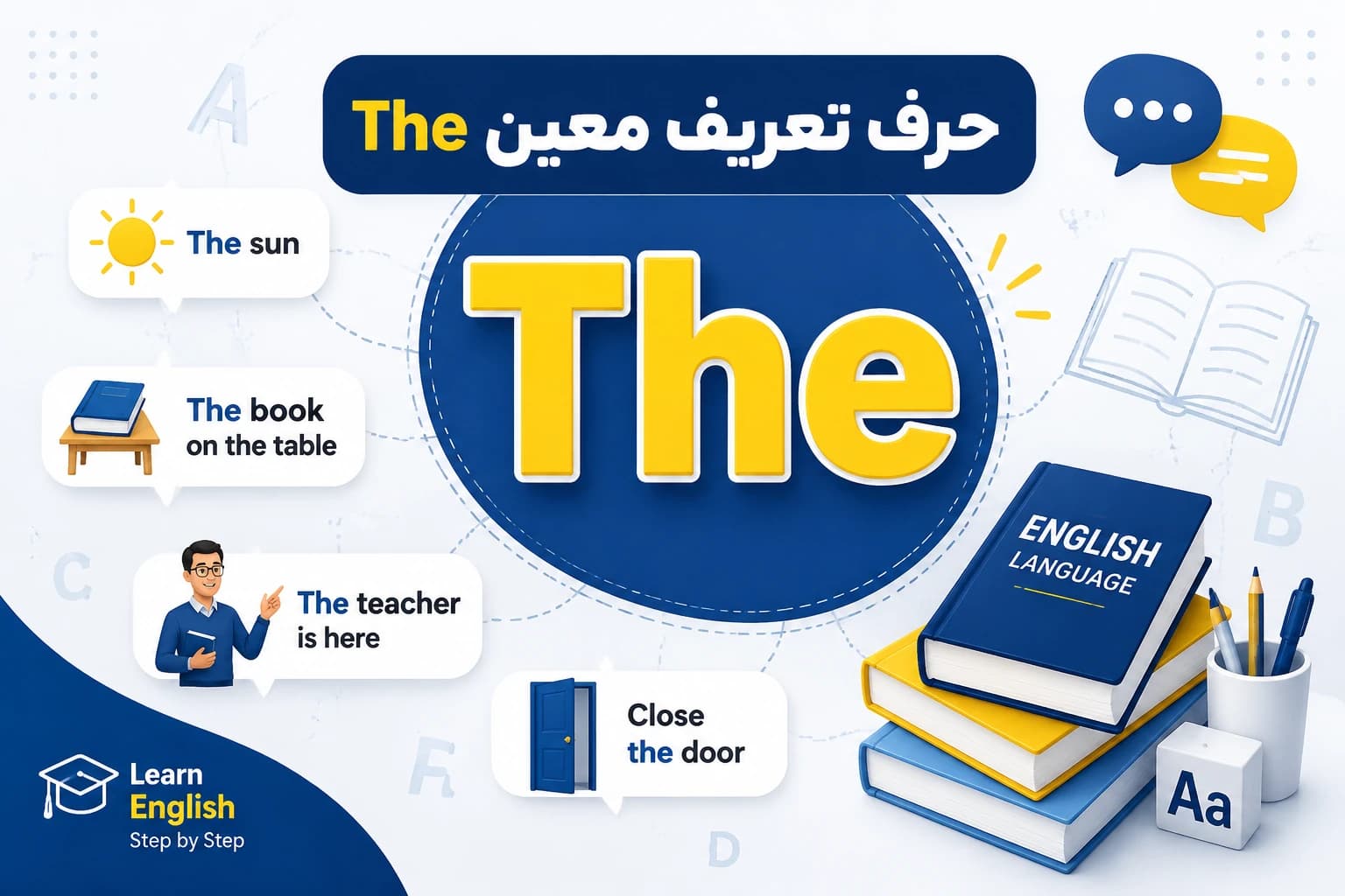 حرف تعریف معین The و کاربرد در زبان انگلیسی