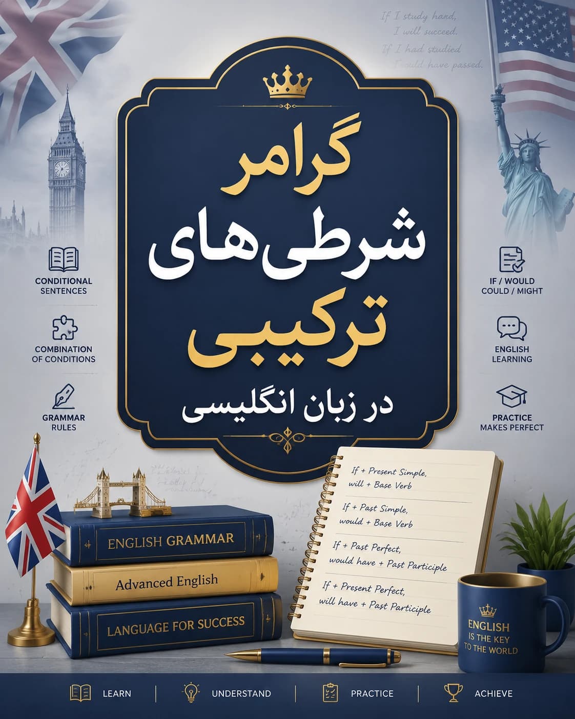 گرامر شرطی های ترکیبی (Mixed Conditional) در زبان انگلیسی