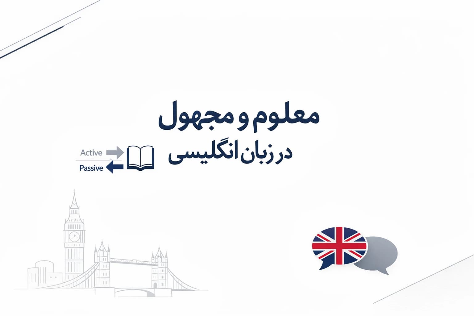 گرامر فعل های معلوم و مجهول (Active and Passive Voice) در زبان انگلیسی