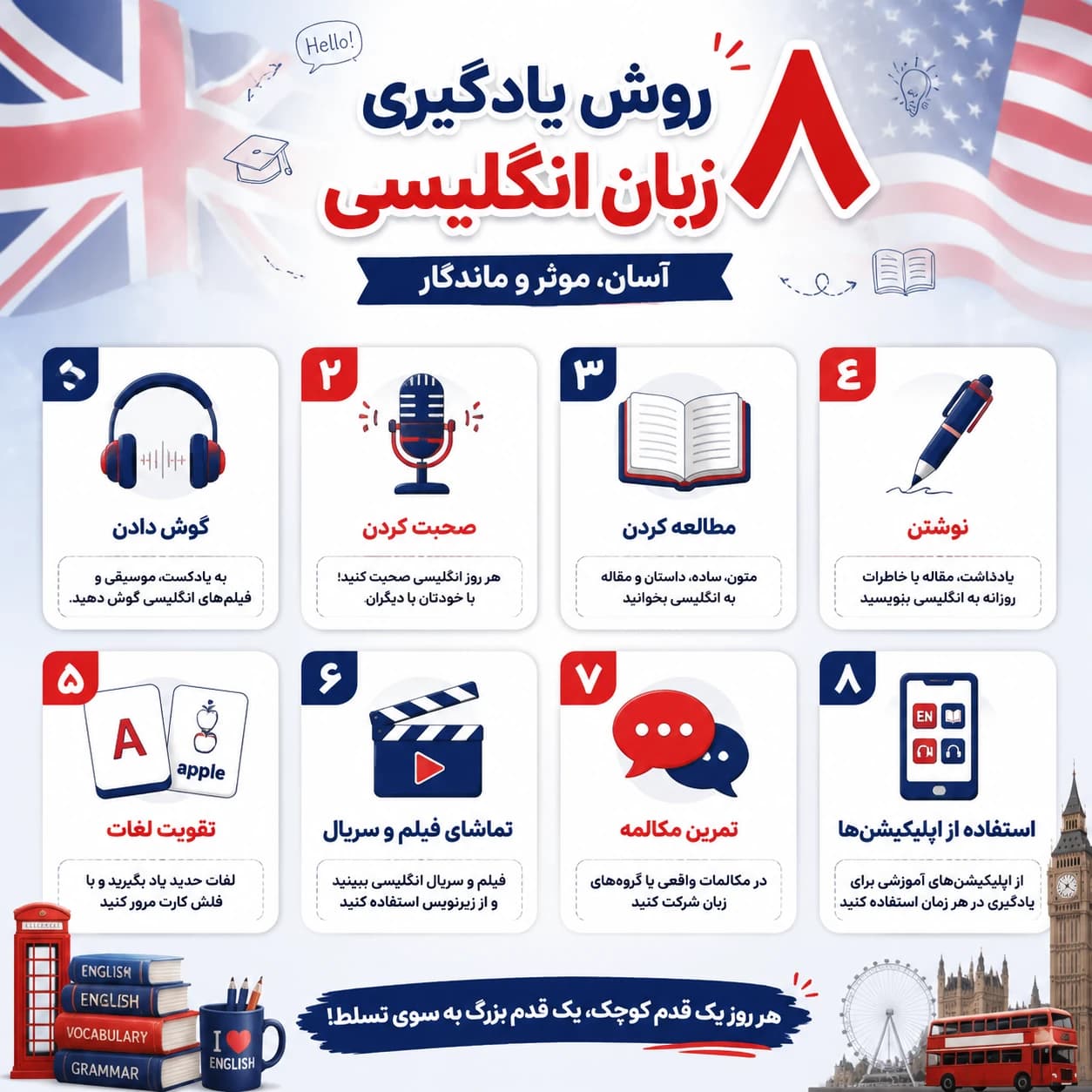 ۸ روش یادگیری زبان انگلیسی