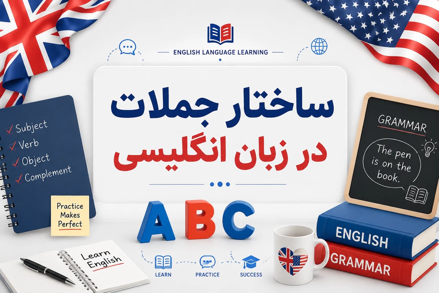 ساختار جملات در زبان انگلیسی