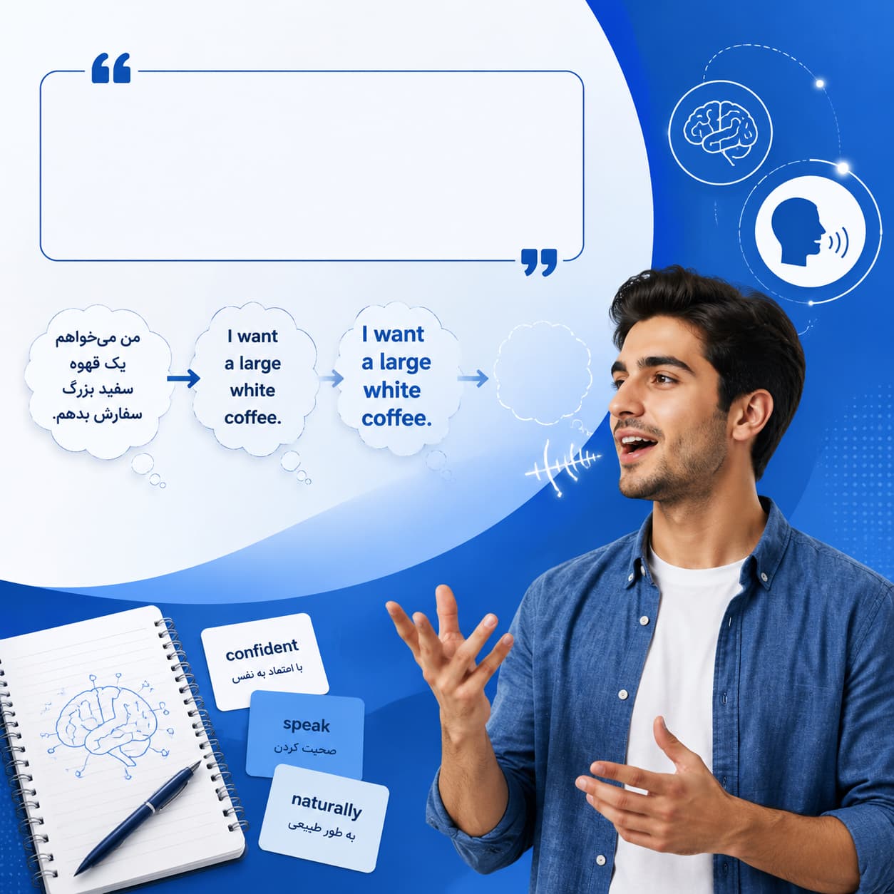 چگونه بدون ترجمه در ذهن، انگلیسی صحبت کنیم؟