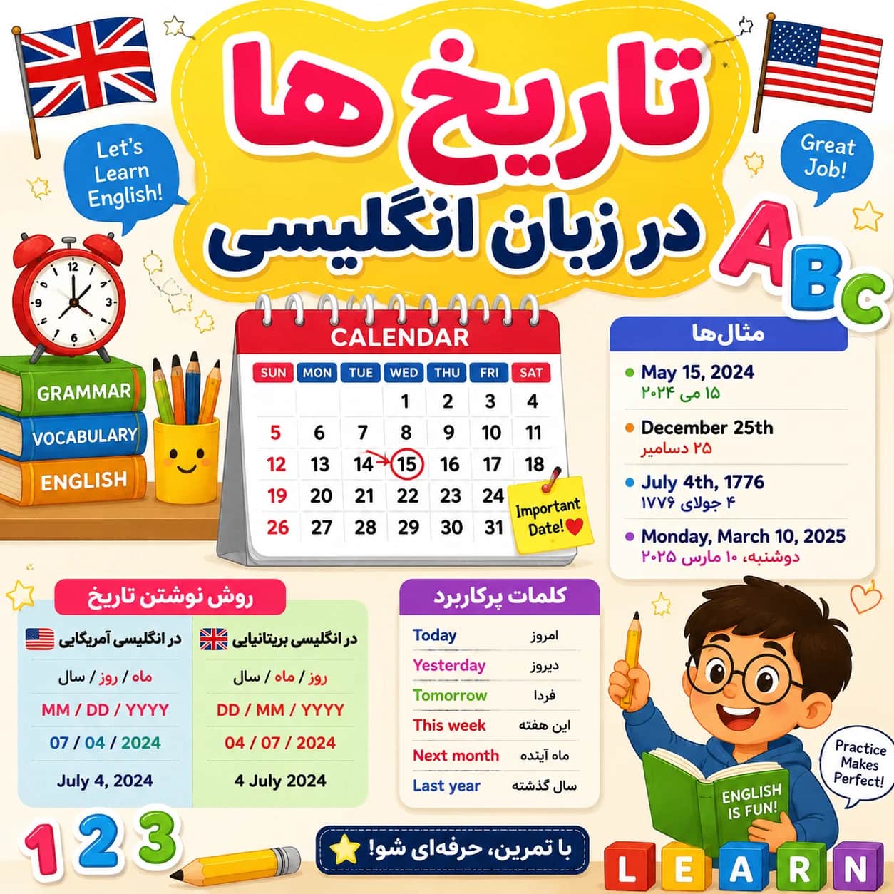 راهنمای جامع تاریخ‌ ها در زبان انگلیسی+ مثال های متعدد