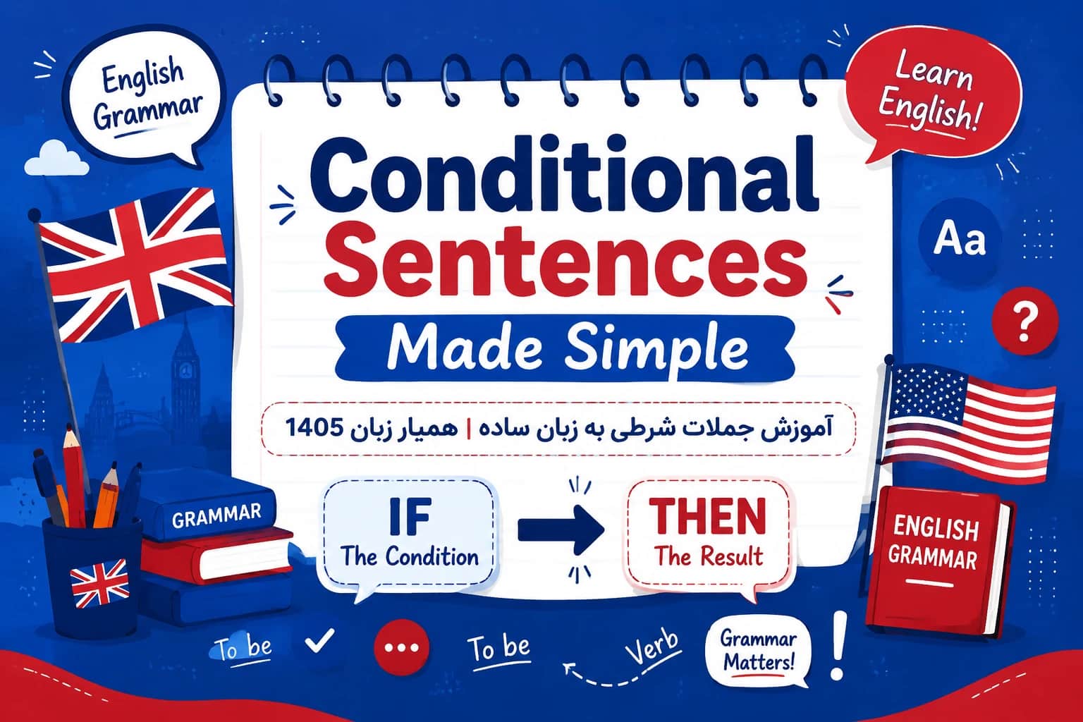 آموزش گرامر جملات شرطی (Conditional Sentences) به زبان ساده همیار زبان 1405 همیار زبان 1405