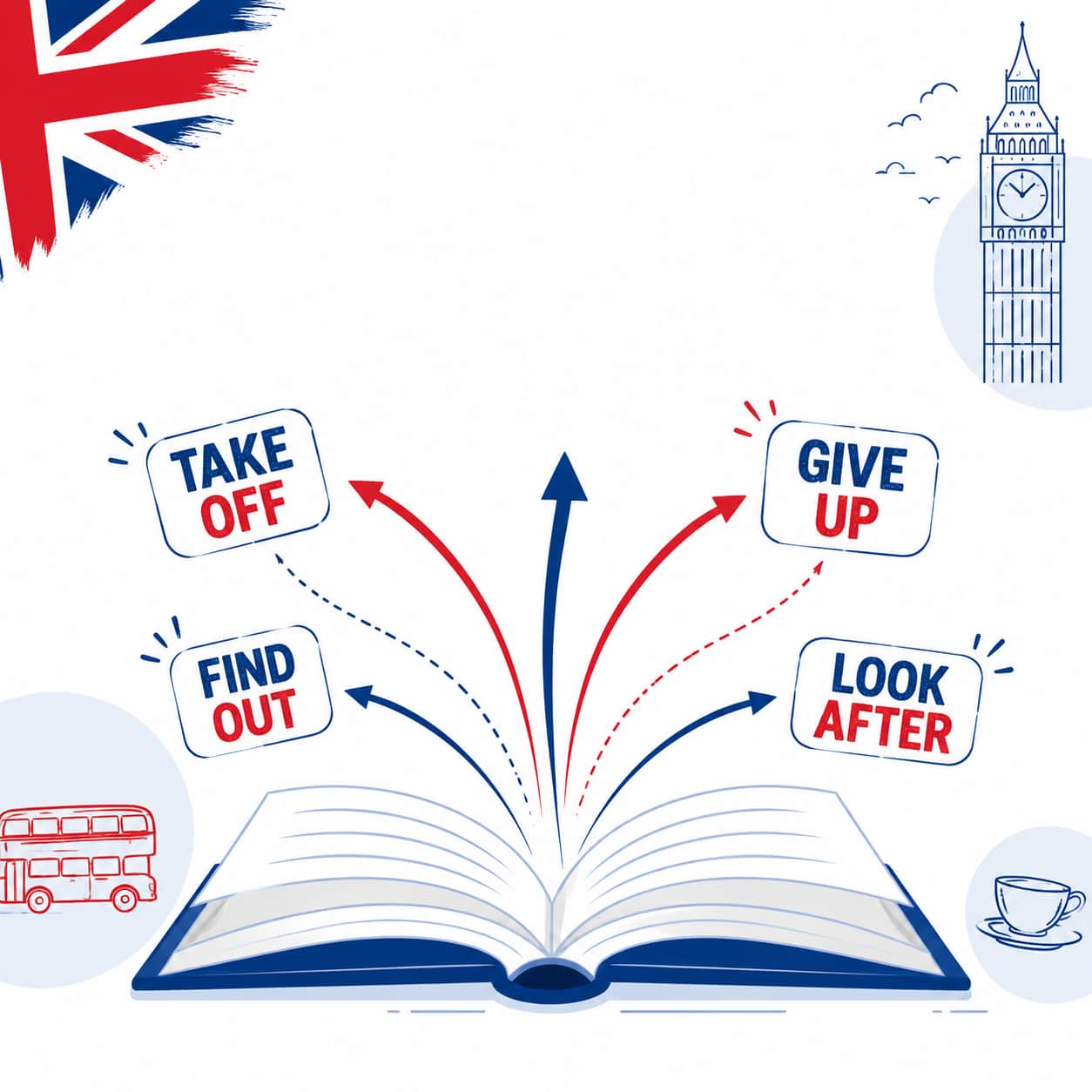 100 Phrasal Verbs (افعال عبارتی) پرکاربرد در زبان انگلیسی