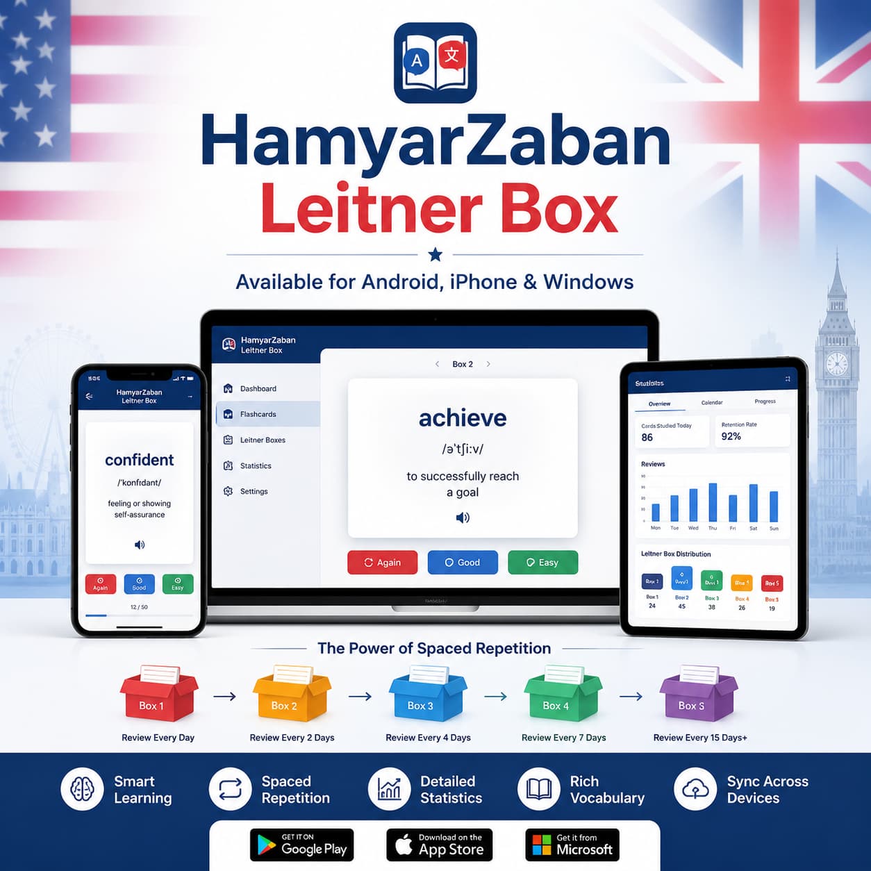 معرفی جعبه لایتنر همیارزبان برای اندروید و ایفون و ویندوز