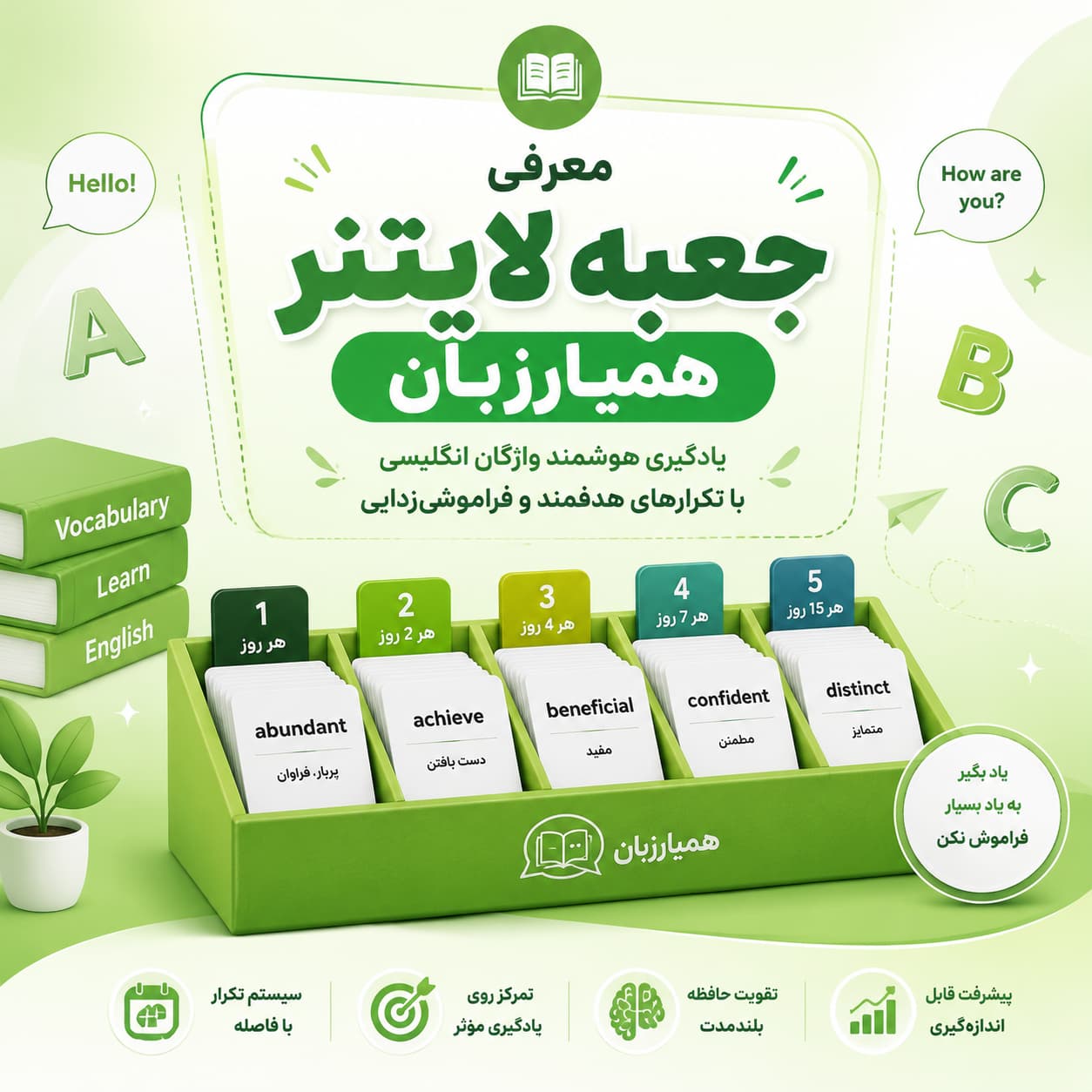 معرفی جعبه لایتنر همیارزبان برای اندروید و ایفون و ویندوز