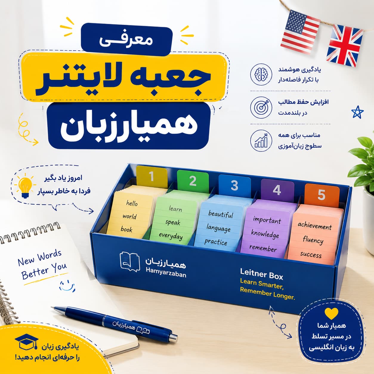 معرفی جعبه لایتنر همیارزبان برای اندروید و ایفون و ویندوز