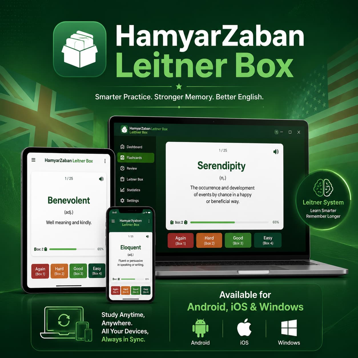 معرفی جعبه لایتنر همیارزبان برای اندروید و ایفون و ویندوز