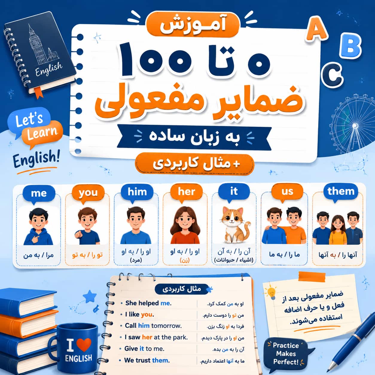 آموزش 0 تا 100 ضمایر مفعولی به زبان ساده + مثال کاربردی