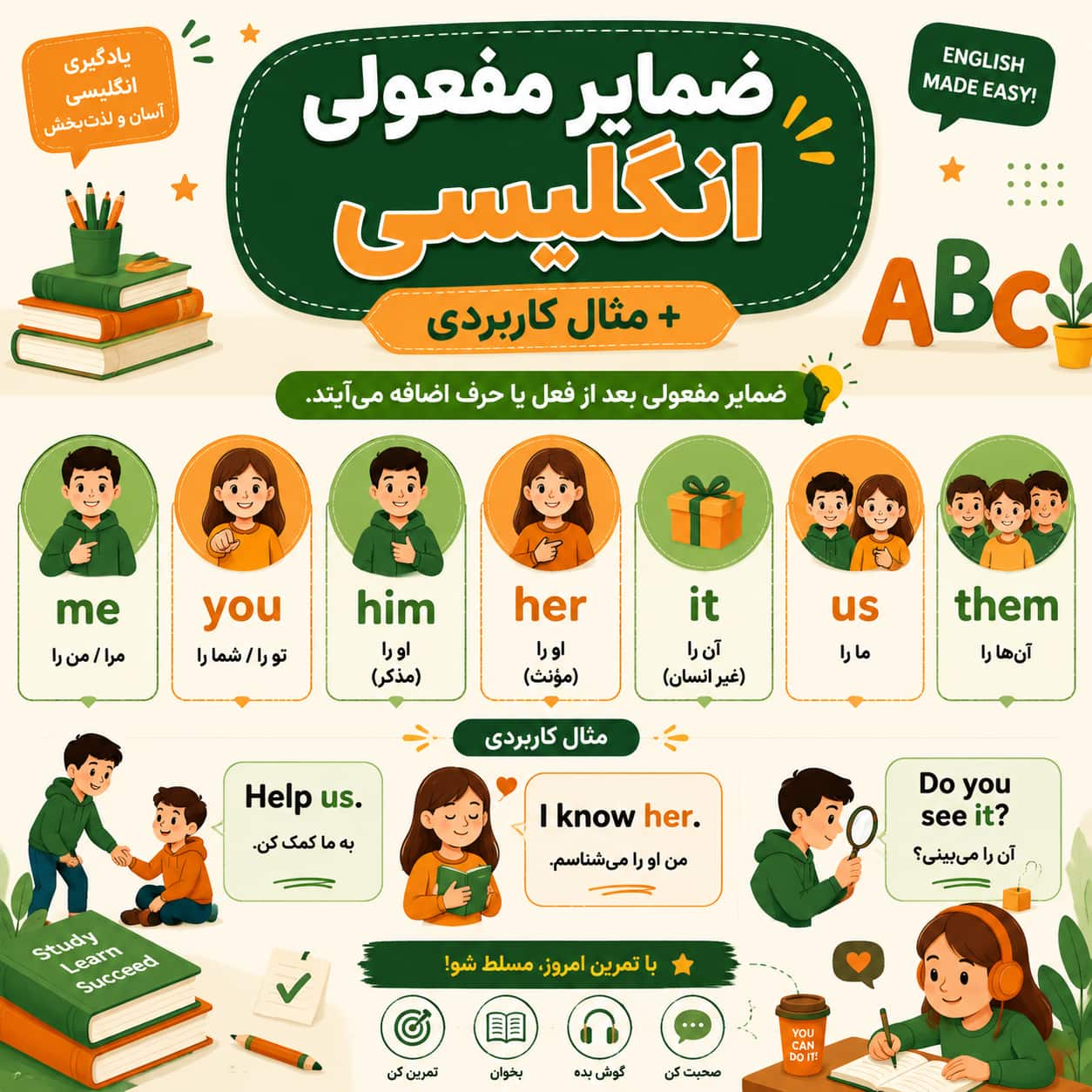 آموزش 0 تا 100 ضمایر مفعولی به زبان ساده + مثال کاربردی