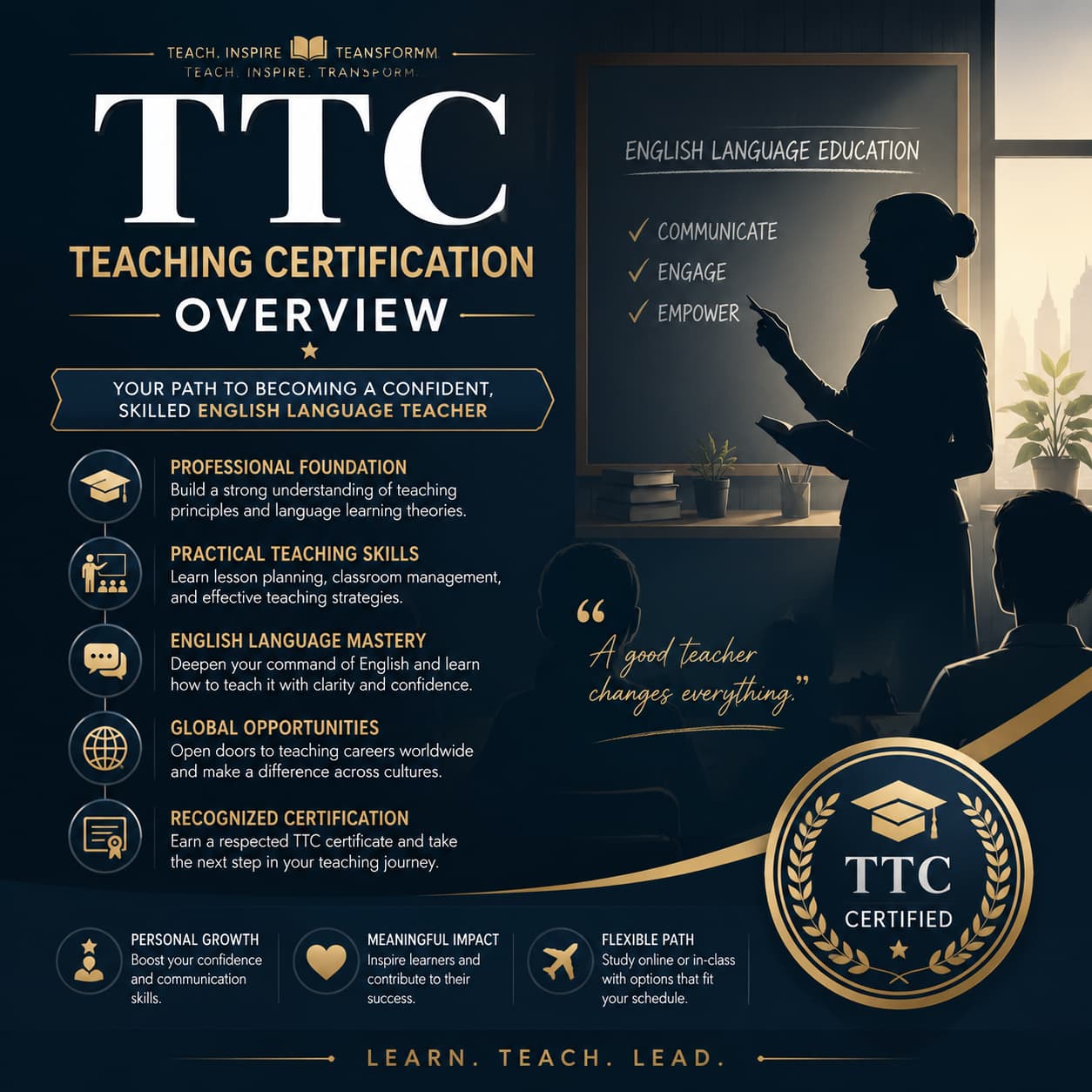 آشنایی با مدرک TTC (تربیت مدرس)
