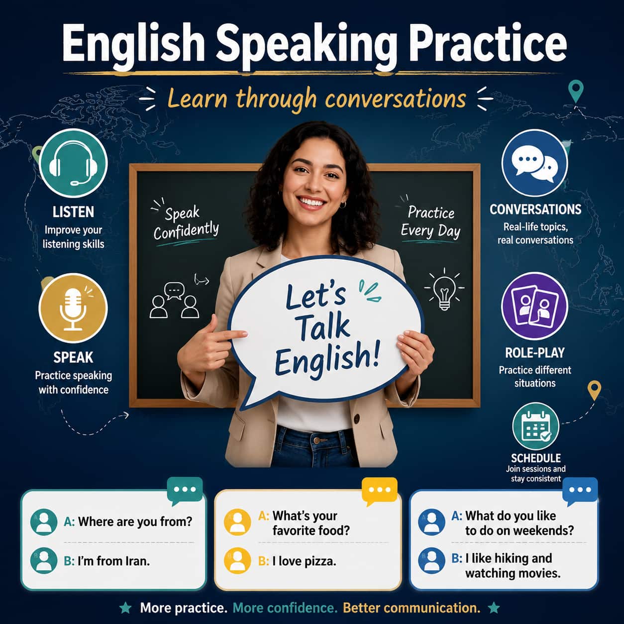 آموزش مکالمه زبان انگلیسی