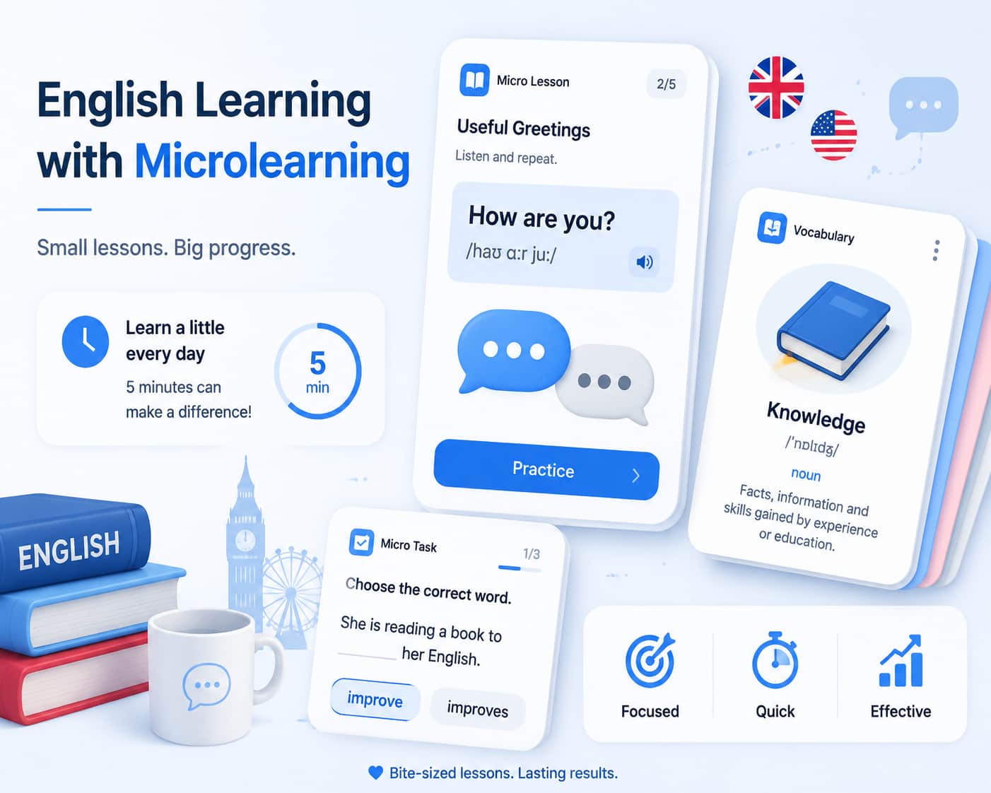 یادگیری زبان انگلیسی با روش میکرو لرنینگ (Microlearning)