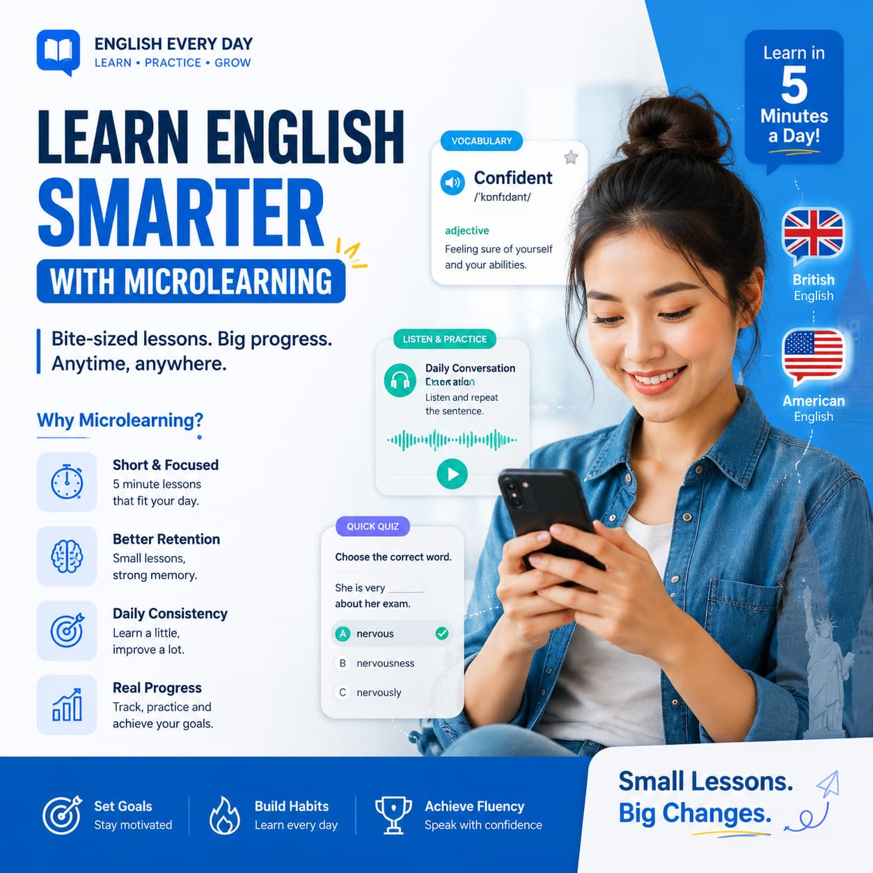 یادگیری زبان انگلیسی با روش میکرو لرنینگ (Microlearning)