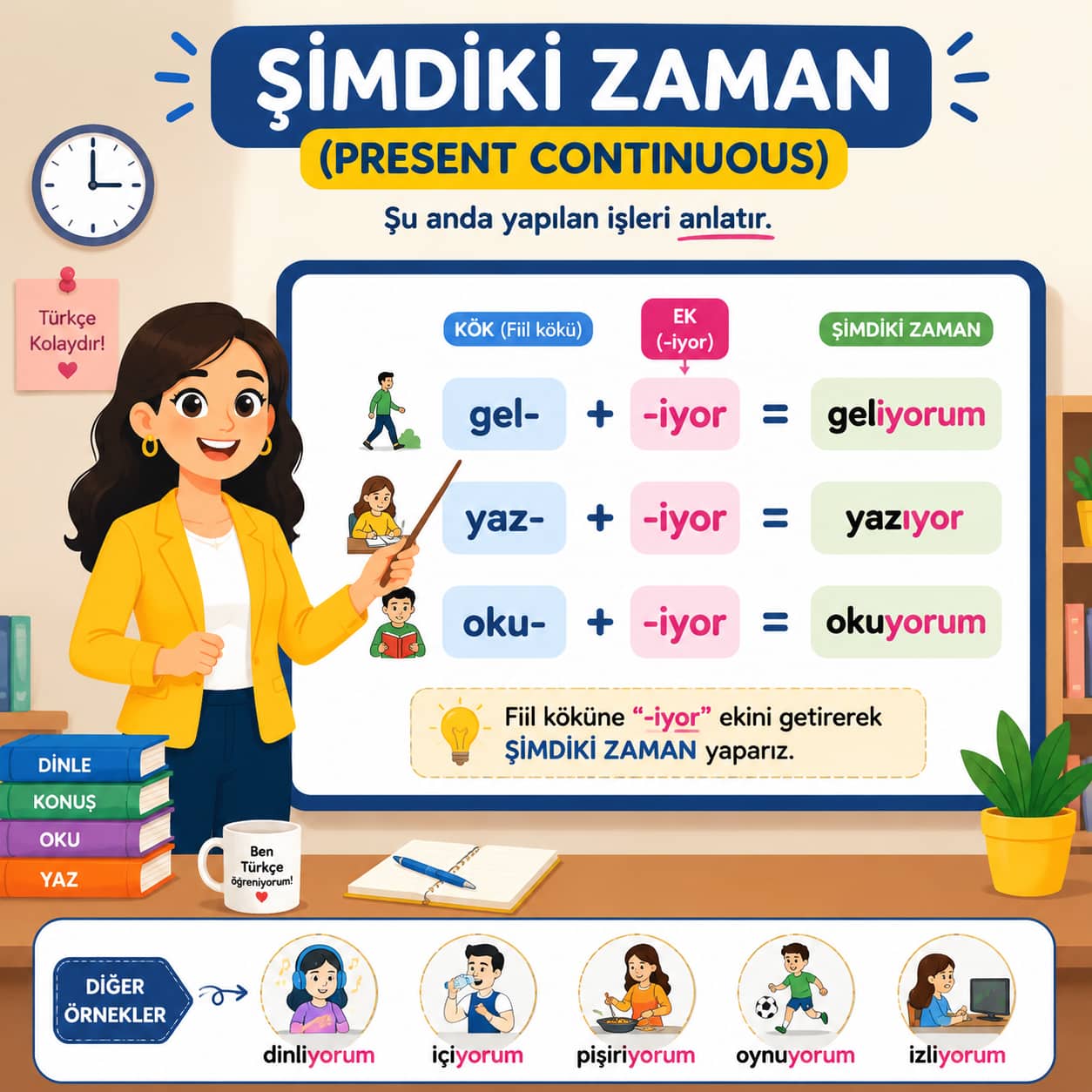 آموزش حال استمراری در ترکی استانبولی (Şimdiki Zaman)