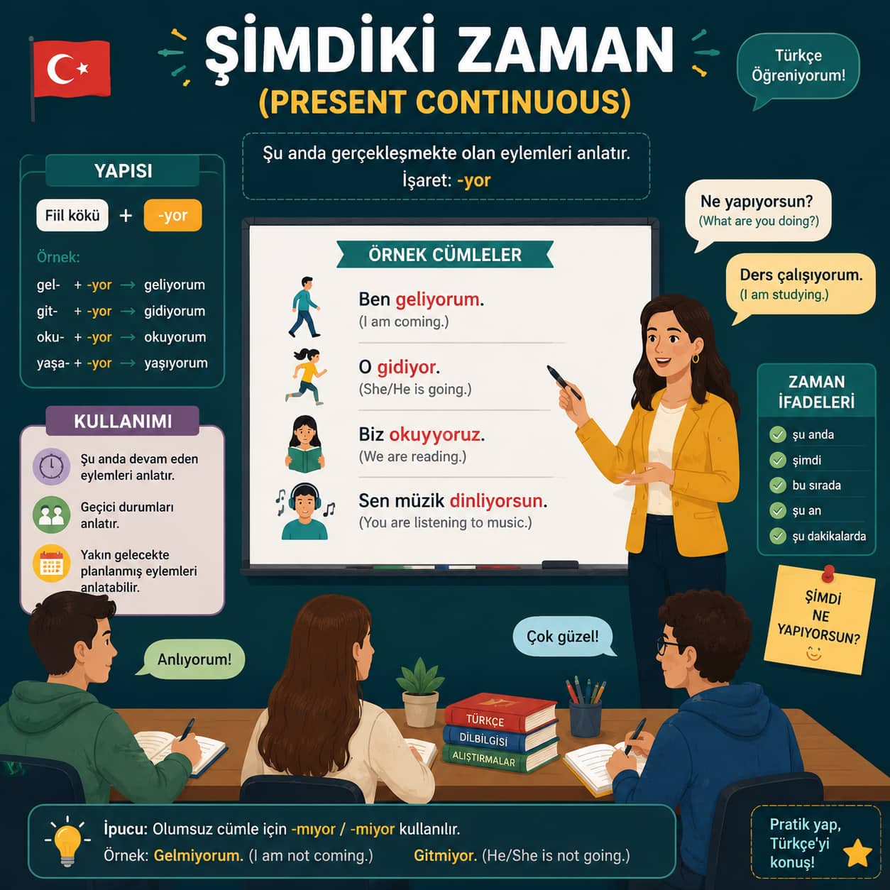 آموزش حال استمراری در ترکی استانبولی (Şimdiki Zaman)