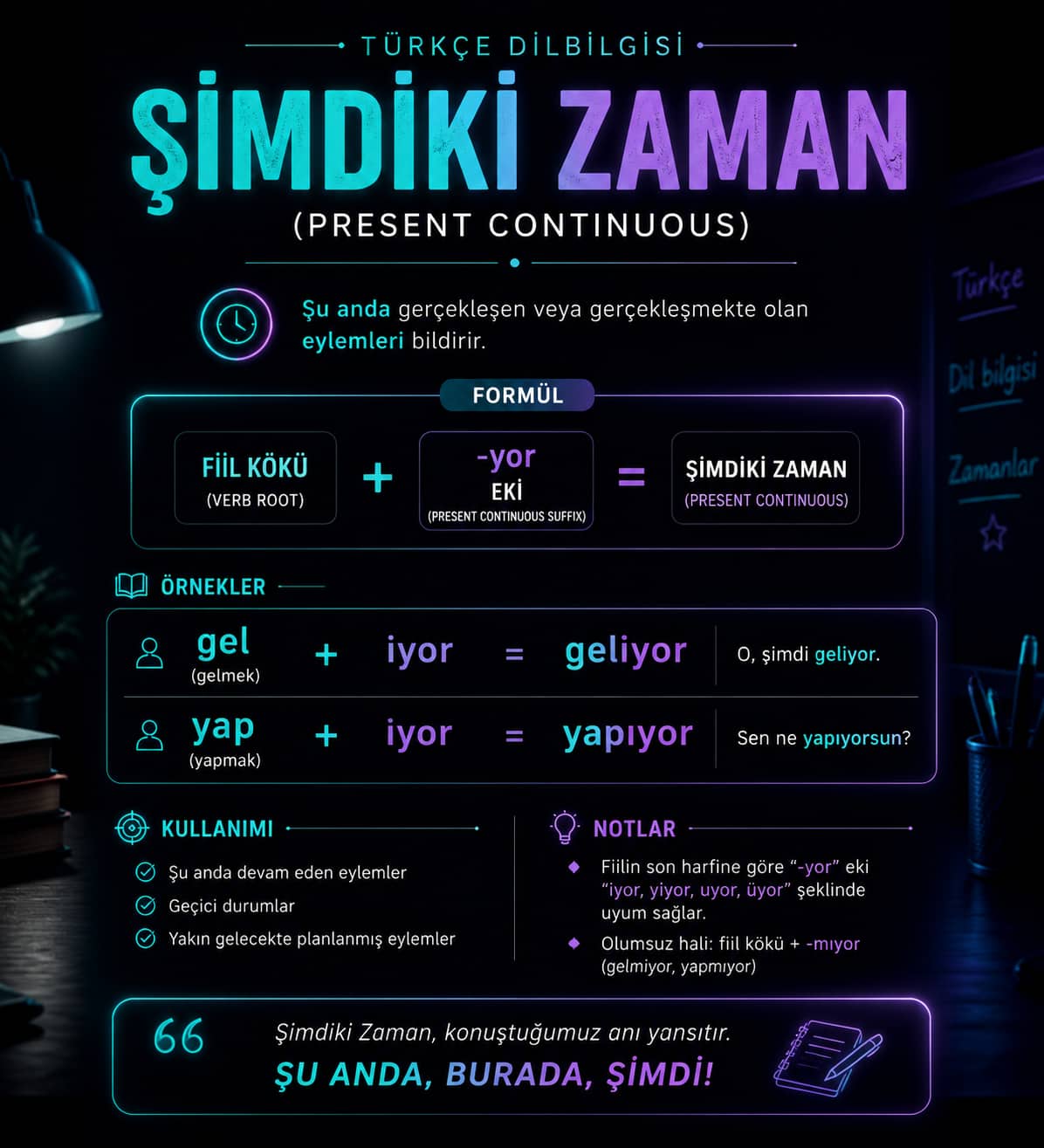 آموزش حال استمراری در ترکی استانبولی (Şimdiki Zaman)