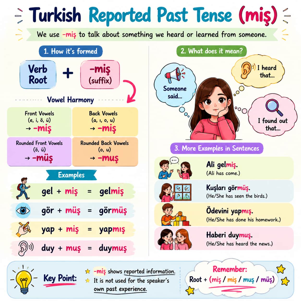 آموزش گذشته نقلی در ترکی استانبولی (گذشته نامشخص)