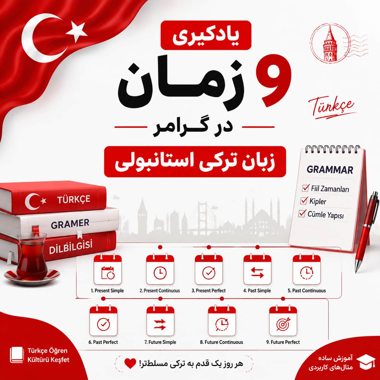 یادگیری 9 زمان در گرامر زبان ترکی استانبولی