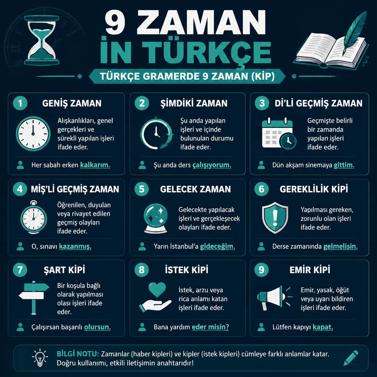 یادگیری 9 زمان در گرامر زبان ترکی استانبولی
