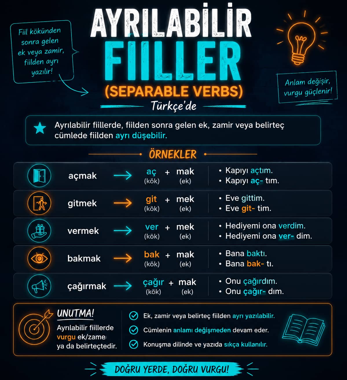 افعال جداشدنی (Ayrılabilir Fiiller) در زبان ترکی استانبولی
