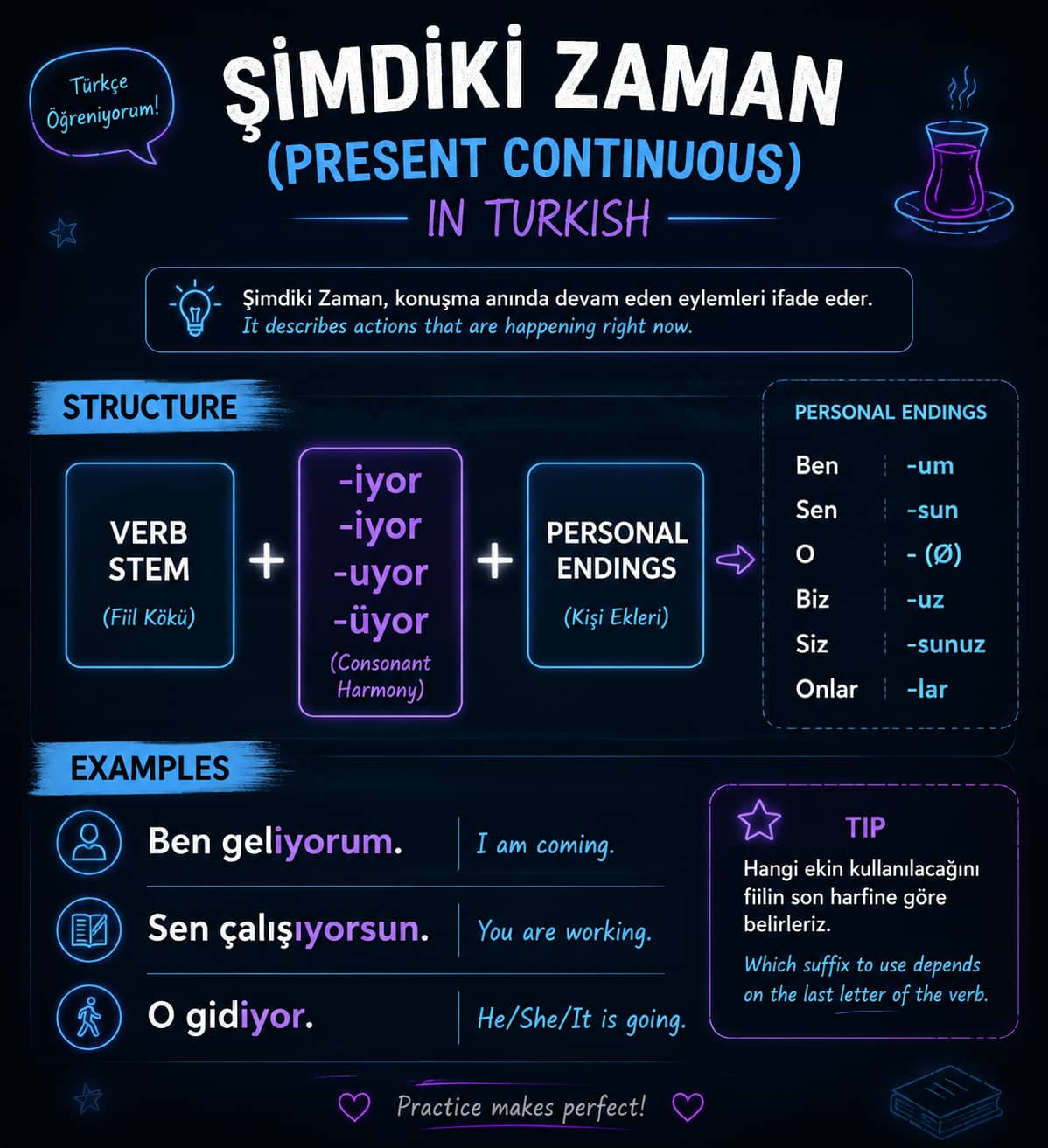 آموزش حال استمراری در ترکی استانبولی (Şimdiki Zaman)