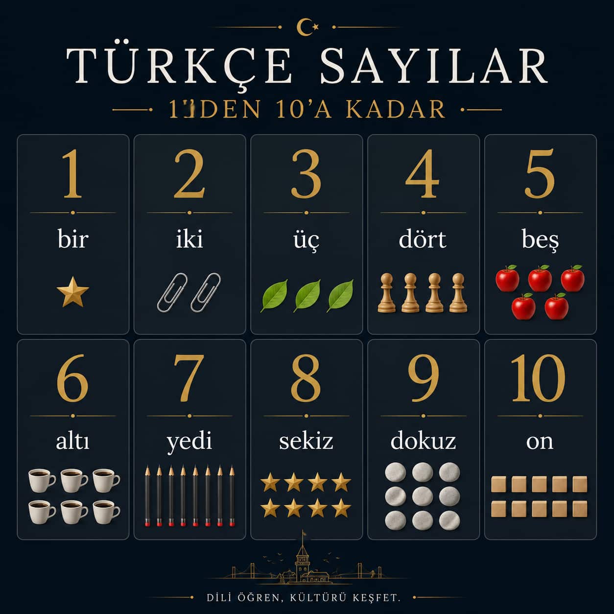 یادگیری اعداد در زبان ترکی استانبولی از 1 تا 1000