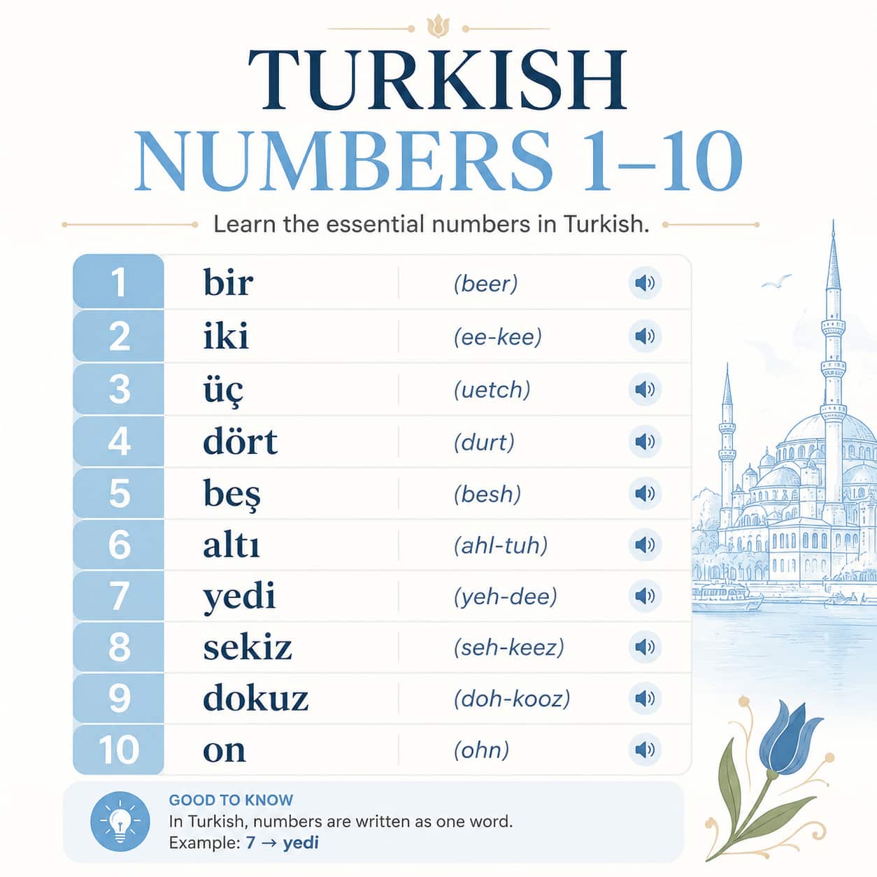 یادگیری اعداد در زبان ترکی استانبولی از 1 تا 1000