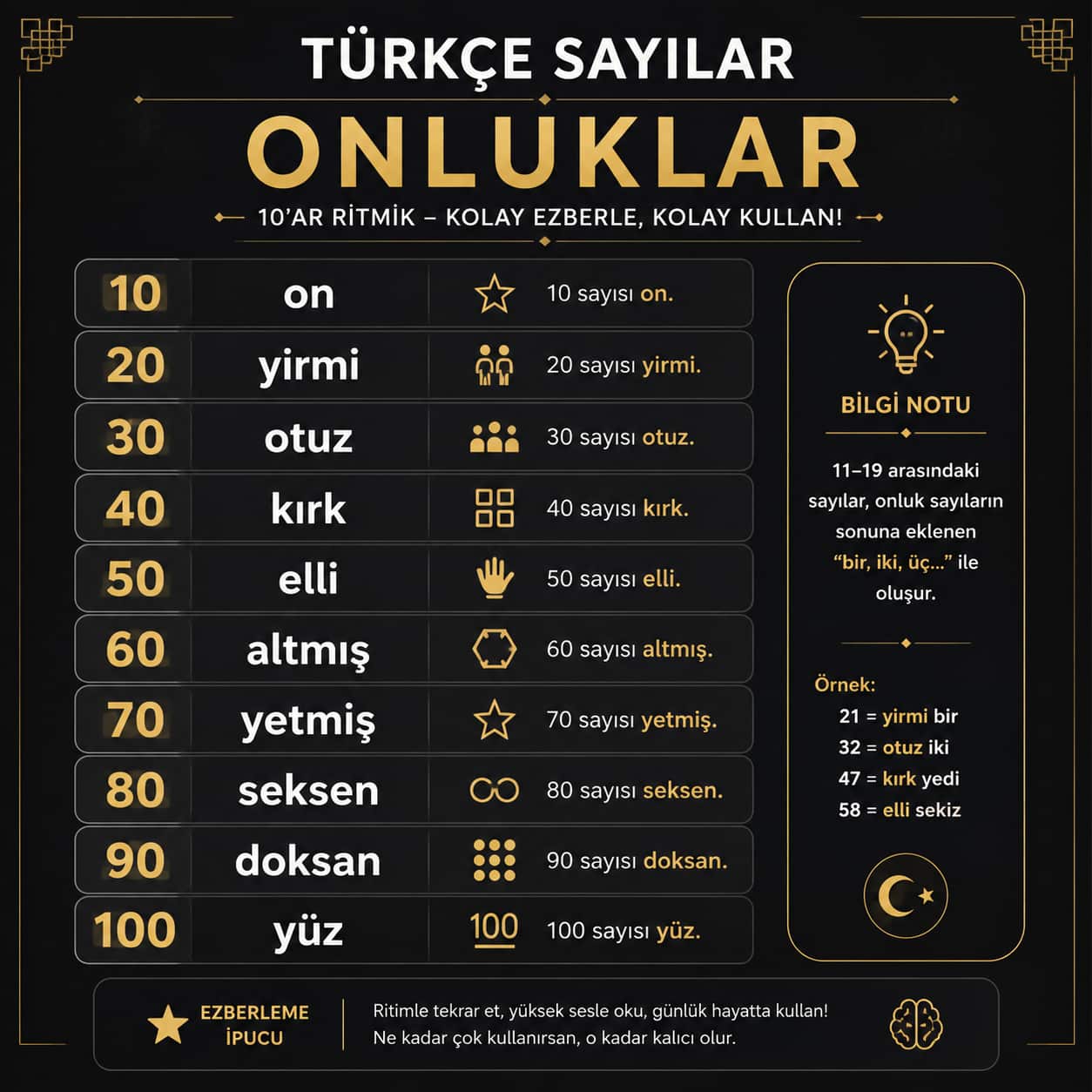 یادگیری اعداد در زبان ترکی استانبولی از 1 تا 1000
