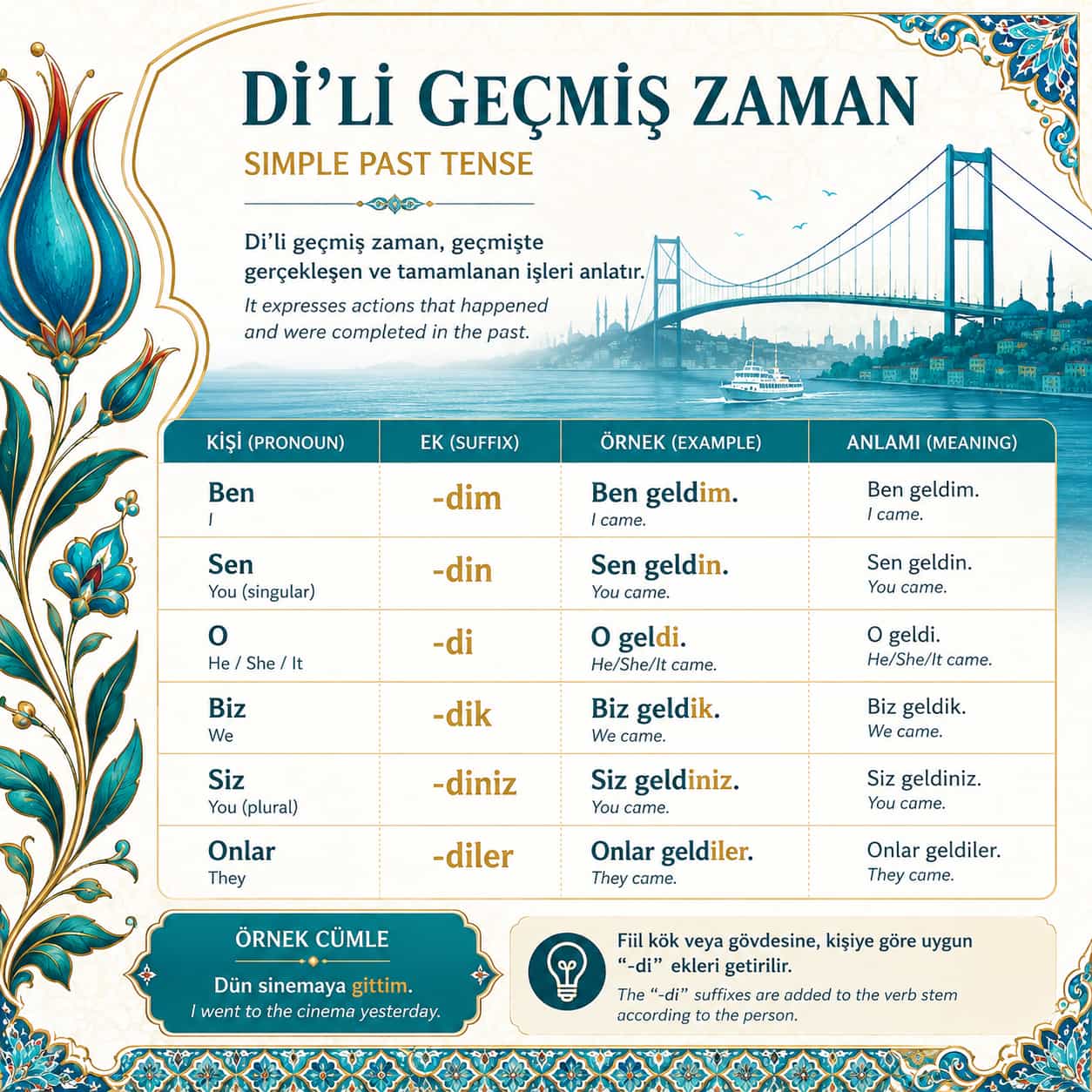 زمان گذشته ساده در زبان ترکی استانبولی (Belirli Geçmiş)