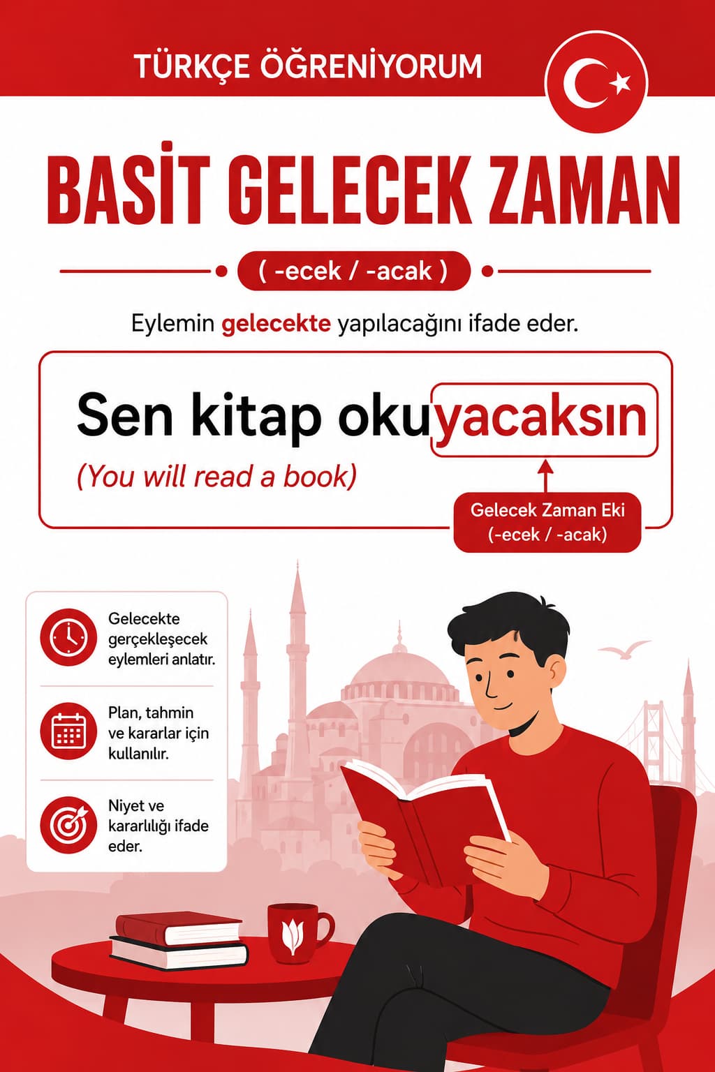 زمان آینده ساده زبان ترکی استانبولی (Gelecek Zaman)