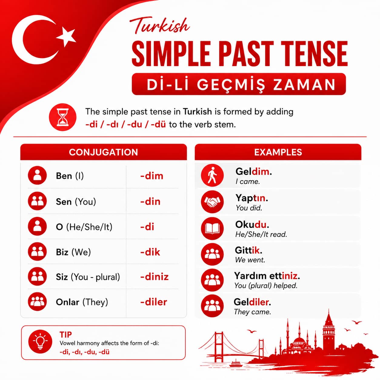 زمان گذشته ساده در زبان ترکی استانبولی (Belirli Geçmiş)