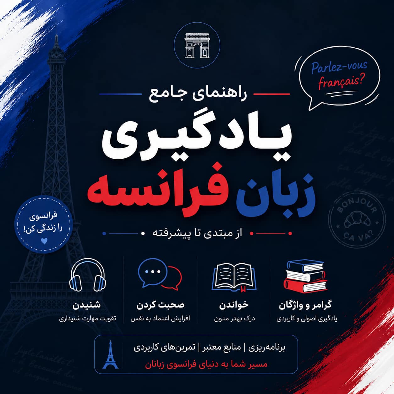 راهنمای جامع یادگیری زبان فرانسه