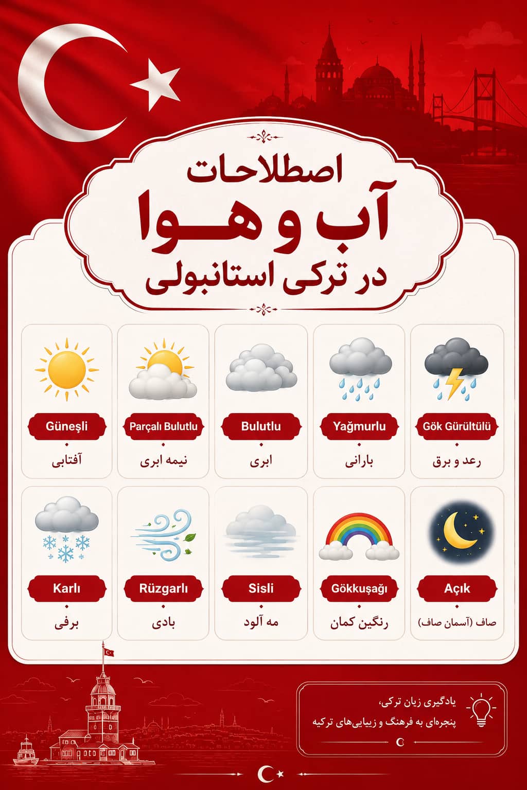 اصطلاحات آب و هوا و یادگیری فصل ها در ترکی استانبولی
