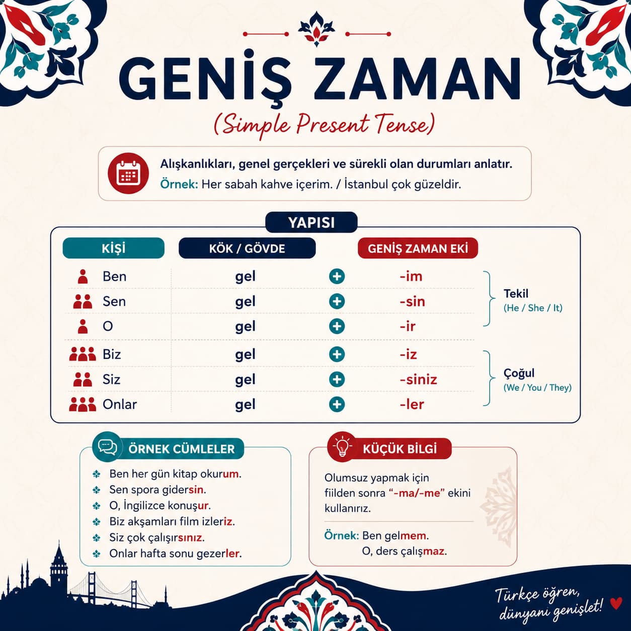 زمان حال ساده در زبان ترکی استانبولی (Geniş Zaman)