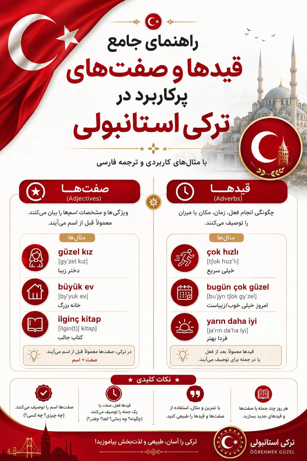 راهنمای جامع قیدها و صفت‌های پرکاربرد در ترکی استانبولی