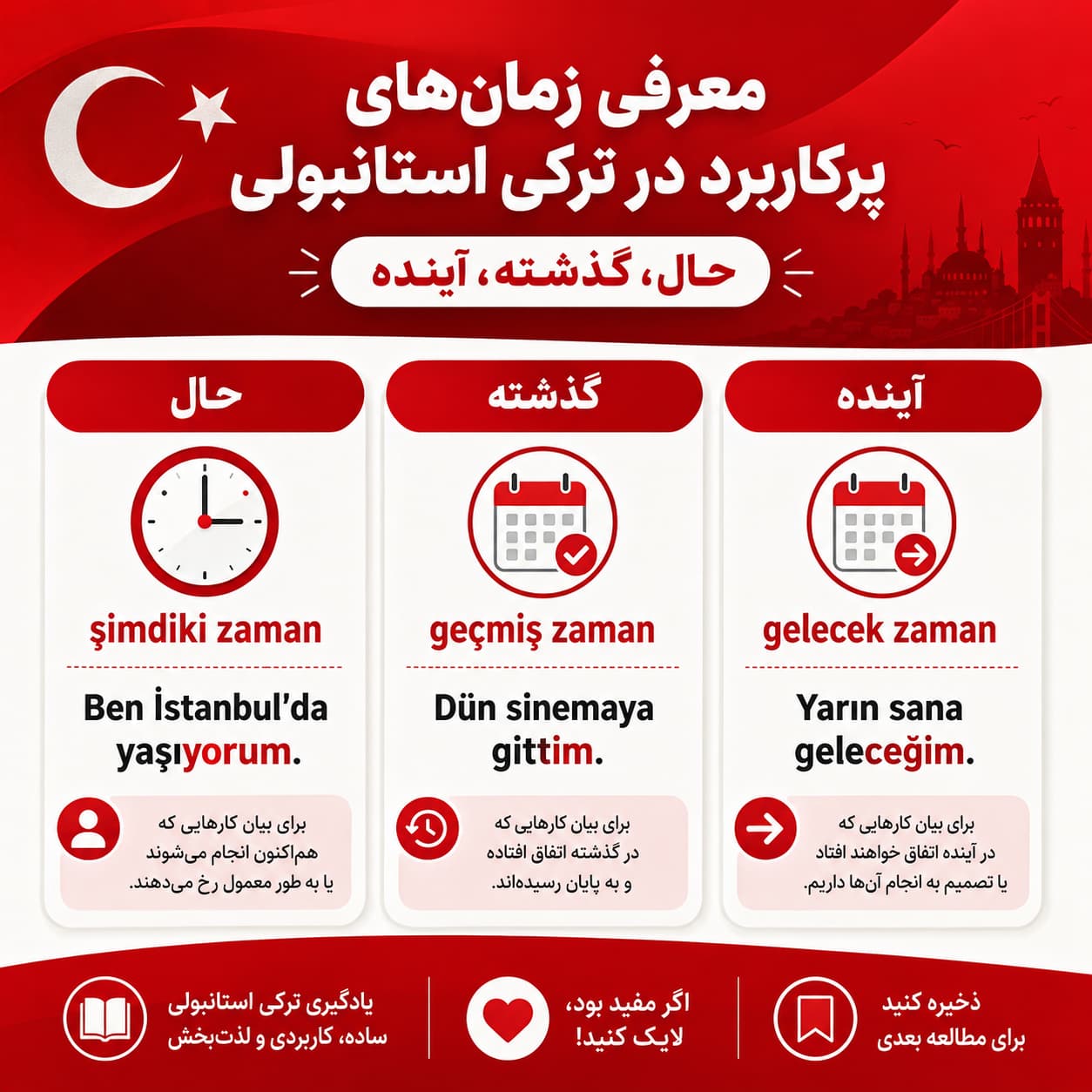 معرفی زمان های پرکاربرد در ترکی استانبولی (حال، گذشته، آینده)